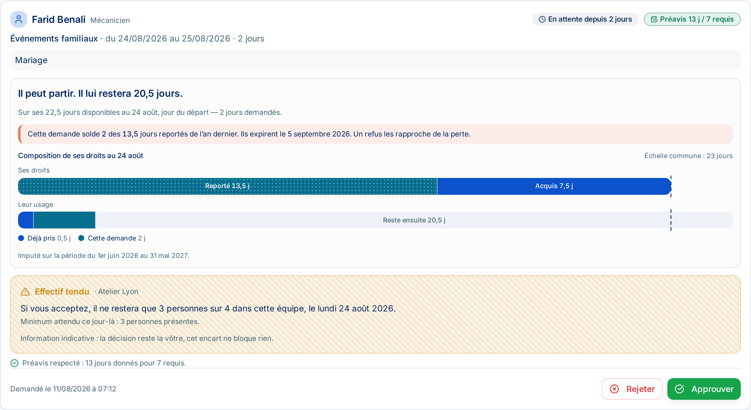 Détail d'une demande de congés : composition des droits, respect du préavis et impact sur l'effectif présent.